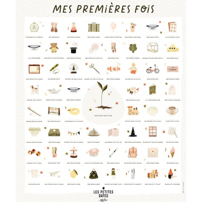 Affiche Mes Premières Fois LES PETITES DATES 