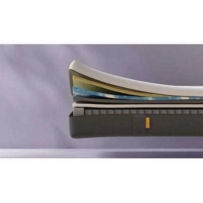 Matelas Hybride Premium | Mémoire de Forme + Ressorts Haute Technologie EMMA
