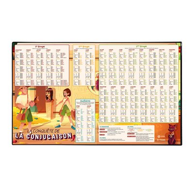 Sous main bureau spécial conjugaison - Protection bureau VIQUEL