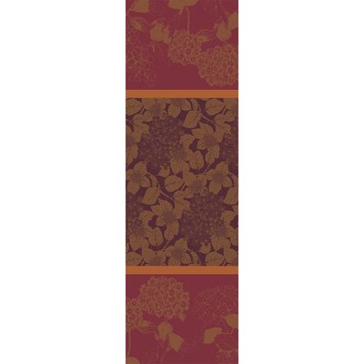 Chemin de table pur coton antitache HORTENSIAS GARNIER-THIEBAUT