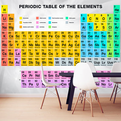 Papier peint intissé panoramique Textes Periodic Table of the Elements EDEN