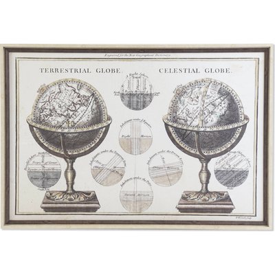 Tableau en verre carte du monde, Neoclasico RECOLLECTION