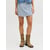 Light Blue Denim