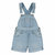 Azul Denim