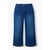 Bleu Jean
