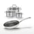 Inox