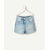 Stonewashed denim