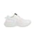 ["Sunsitive","Blanc","Multicolore"]