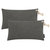Gris Anthracite
