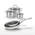 Inox