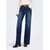 Dark Blue Denim