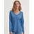 Bleue