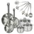 Inox