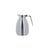 Inox