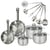 Inox