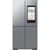 Inox