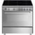 Inox Satiné