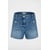 Denim Stone