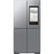 Inox