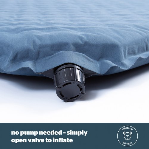 Self inflatable mattress outlet