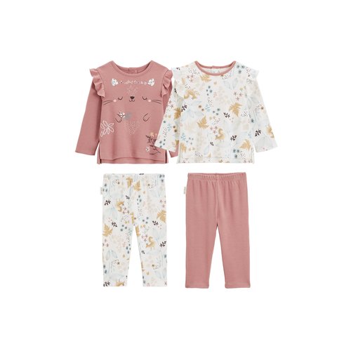 Petit beguin pyjama fille 2025