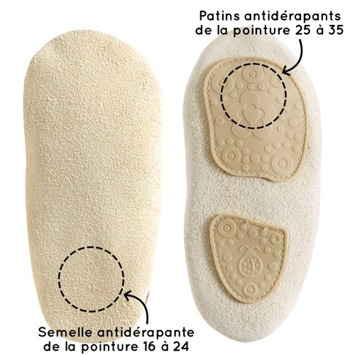 Chaussons bebe cuir souple germain la grue bleu Tichoups La Redoute