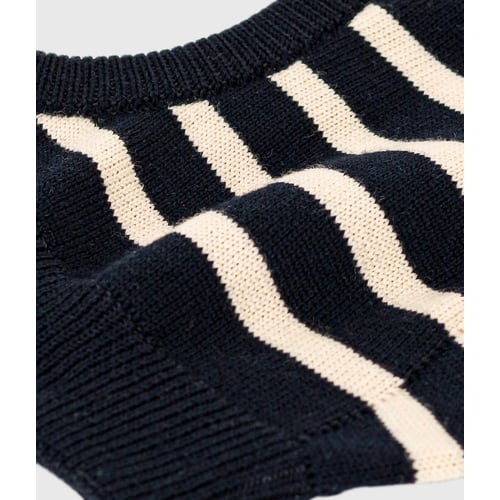 Cagoule Bébé Petit Bateau - En Laine Et Coton à Motif Cœurs - Tour De Cou Bord-Côte - Douce Et Chaude