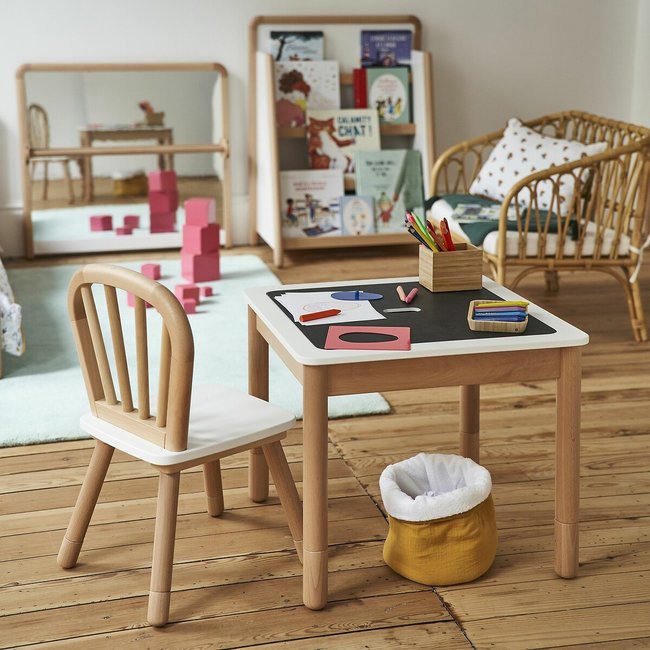 Evolutieve activiteitentafel, Simoni <span itemprop=