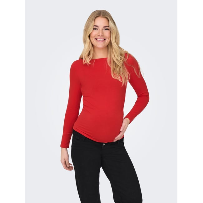 Top high risk red <span itemprop=