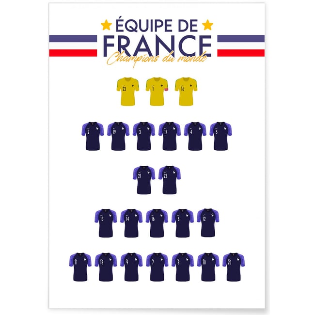 Affiche Champions du monde 2018 Couleur blanc <span itemprop=