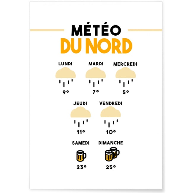 Affiche Météo du Nord Couleur blanc <span itemprop=