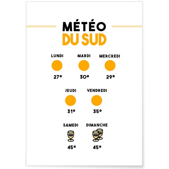 Affiche Météo du Sud Couleur blanc <span itemprop=