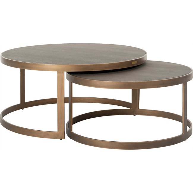 Sitemapcdatahttpsshopinf Inetcomtables Rondes La Redoute