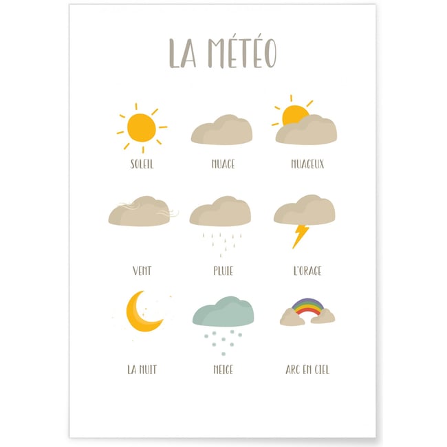 Affiche Météo des enfants Couleur blanc <span itemprop=