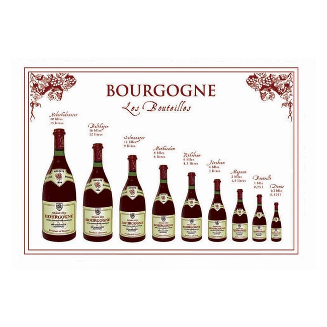 Torchon Bouteille Bourgogne blanc <span itemprop=