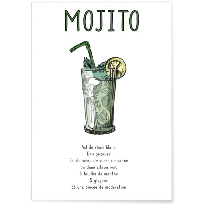 Affiche Cocktail Mojito Couleur blanc <span itemprop=