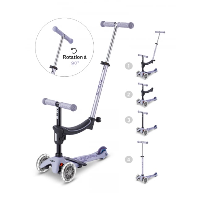 Micro Mini2Grow 2.0 LED - Lavande violet <span itemprop=