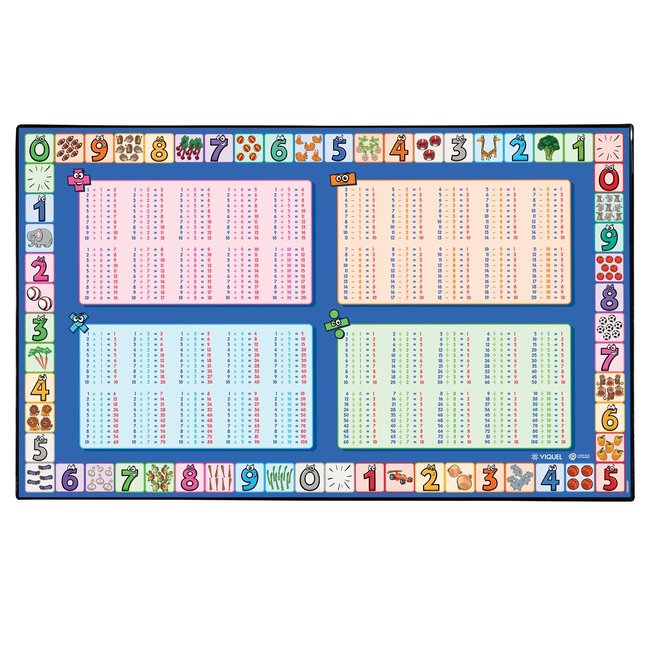 Sous main bureau table de multiplication - Protection bureau noir mat <span itemprop=