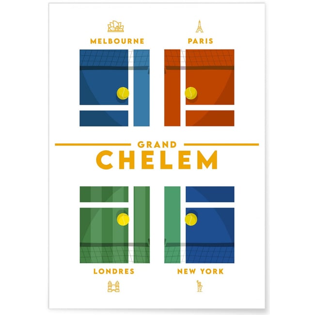 Affiche 'Grand Chelem' Couleur blanc <span itemprop=