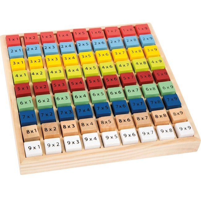 Table de multiplication colorée - SMALL FOOT COMPANY