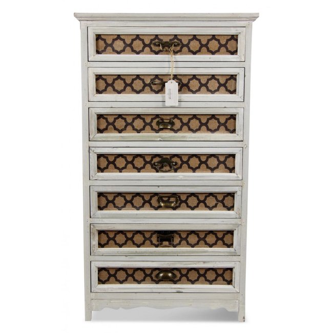 Chiffonnier 7 tiroirs Couleur blanc <span itemprop=