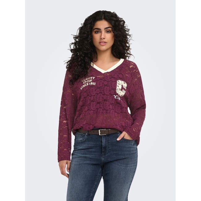 Top fig <span itemprop=