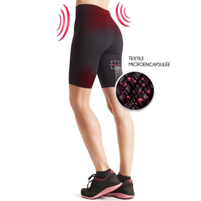 Cycliste Fit Active gainant minceur noir <span itemprop=