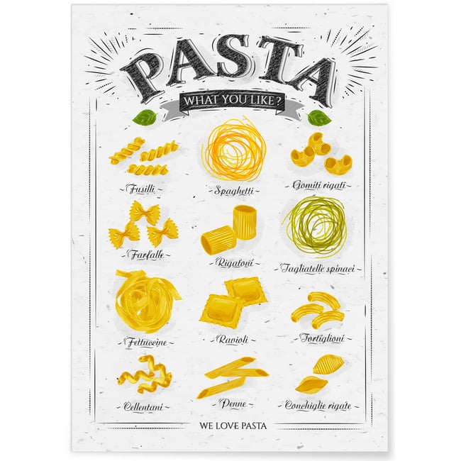 Affiche Pasta Couleur blanc <span itemprop=