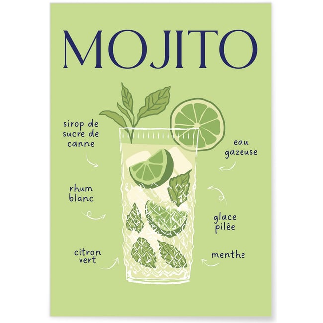 Affiche Cocktail Mojito 2 Couleur blanc <span itemprop=