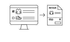 Retours Et Remboursement | La Redoute