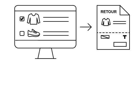 Retours Et Remboursement La Redoute