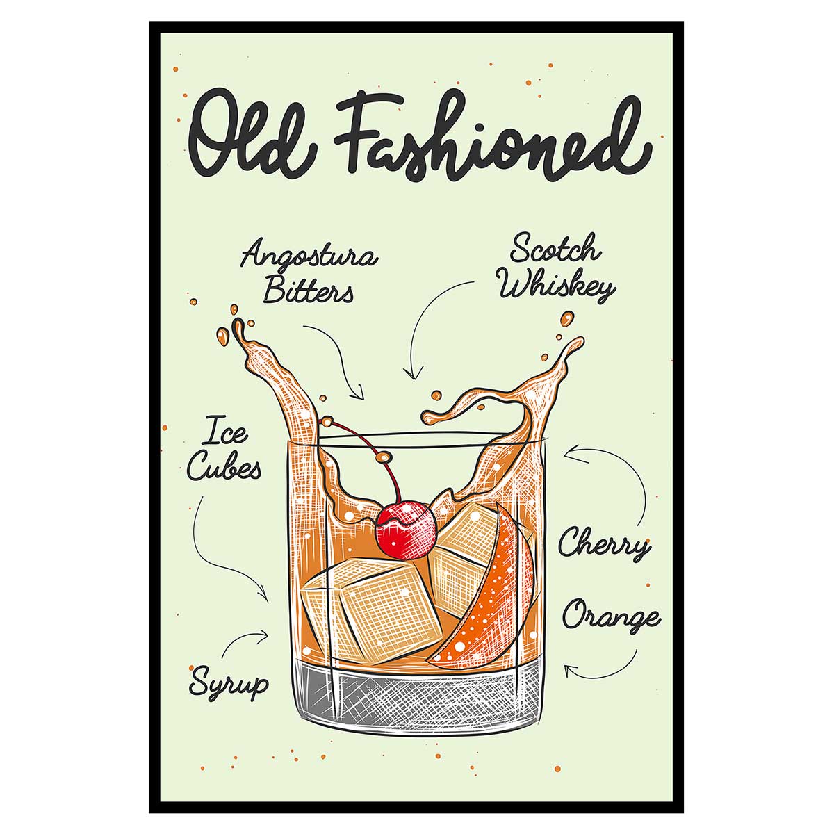 Affiche encadrée cocktail Old Fashioned, HEXOA