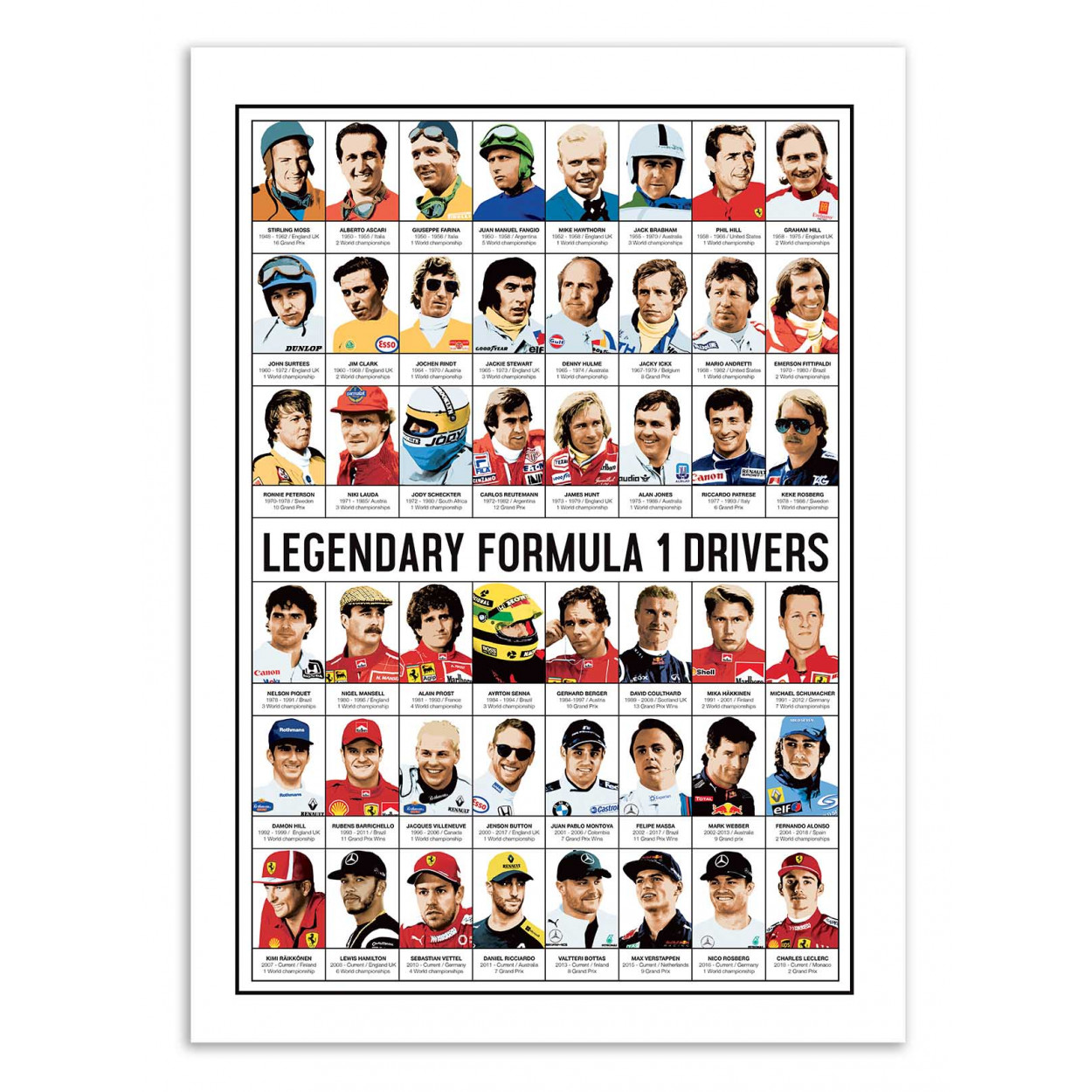 Affiche d'art - Legendary Formula 1 Drivers - Olivier Bourdereau, WALL EDITIONS