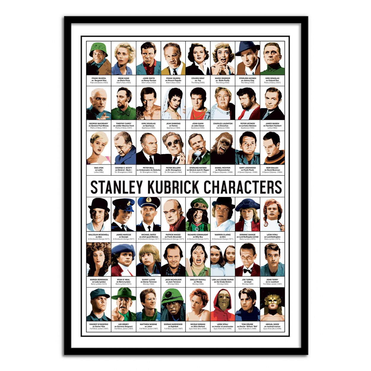 Affiche d'art - Stanley Kubrick characters - Olivier Bourdereau, WALL EDITIONS
